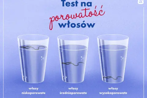 Test na porowatość włosów: włosy nisko-, średnio- i wysokoporowate w szklankach z wodą pokazują, jak szybko nasiąkają.